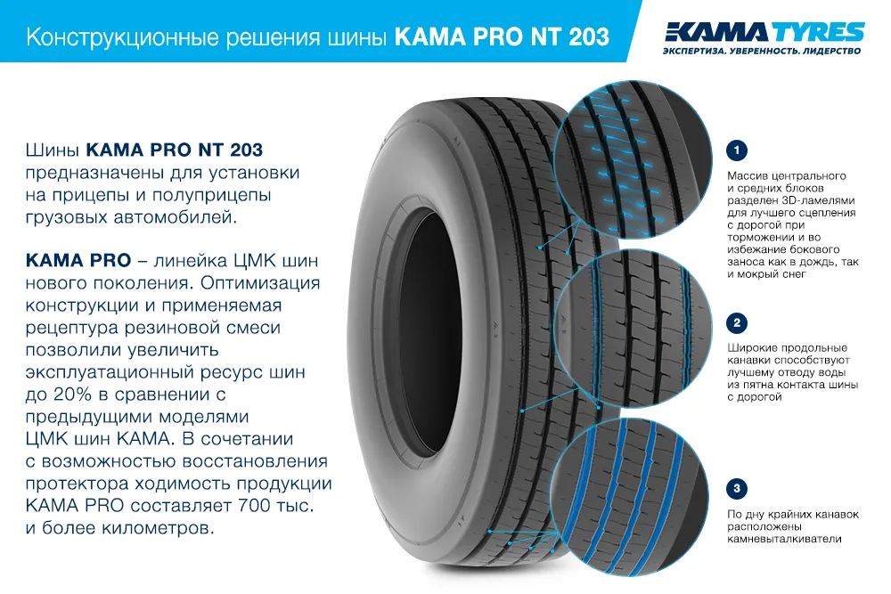 ЦМК шины KAMA PRO NT 203 385/55 R22.5 в Немане